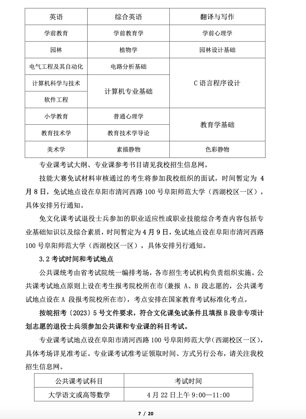 阜阳师范大学公布2023年专升本招生章程