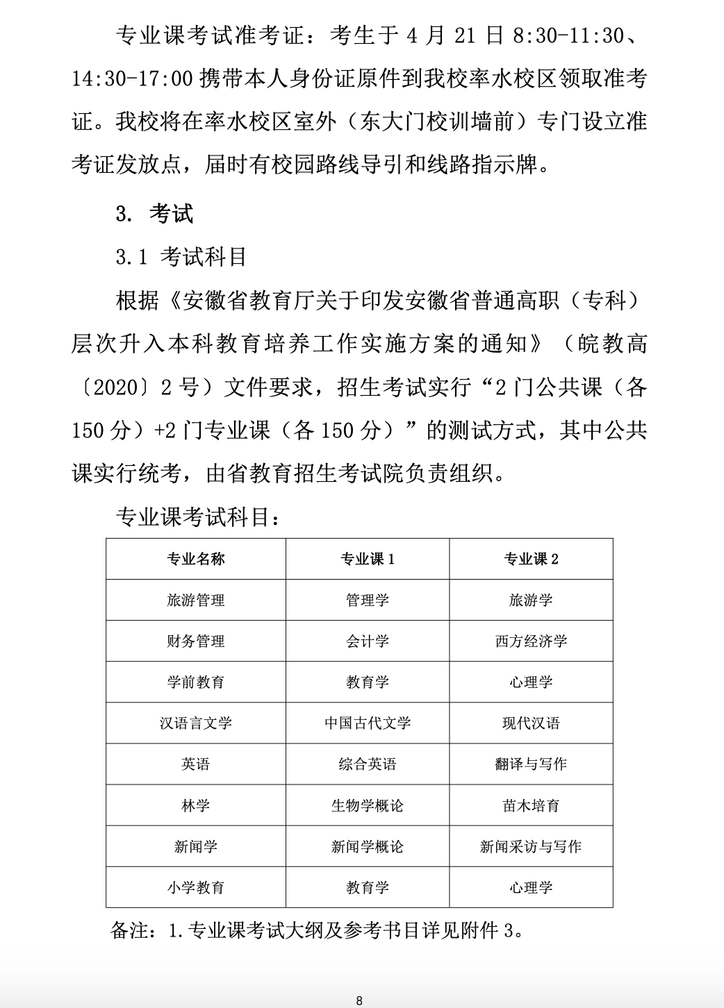 2023年黄山学院专升本招生简章