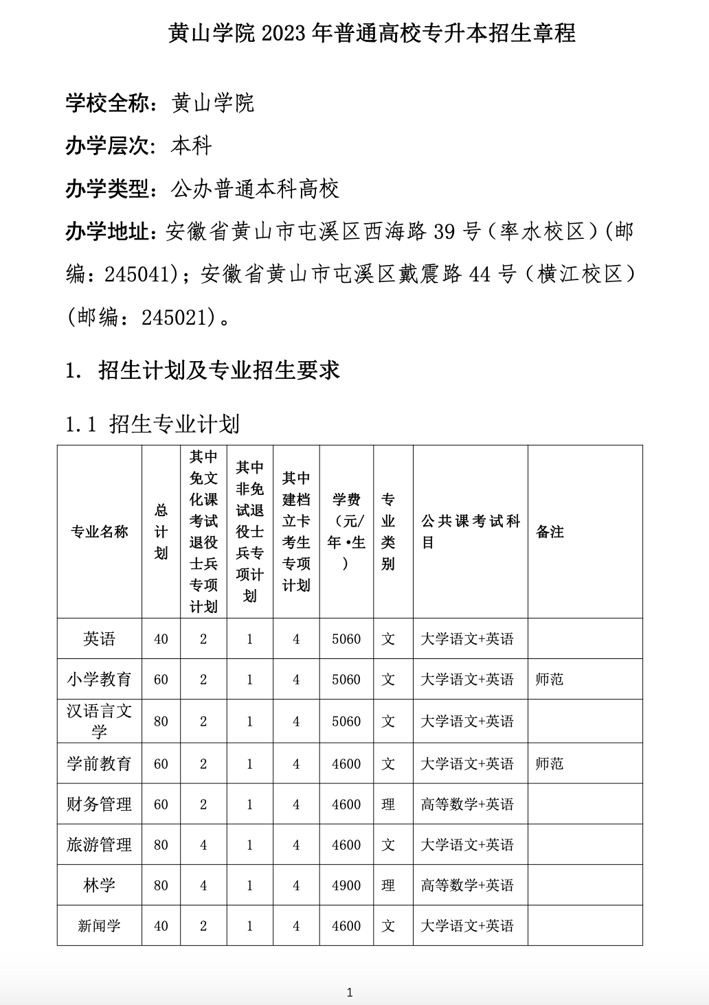 2023年黄山学院专升本招生简章