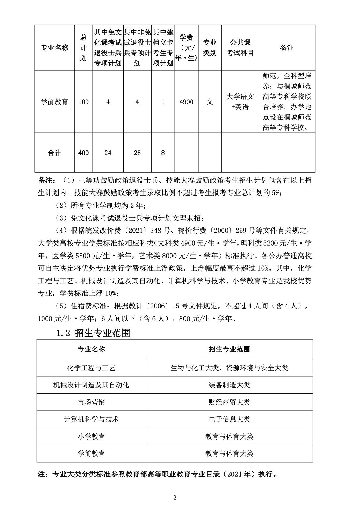 安庆师范大学公布2023年专升本招生章程