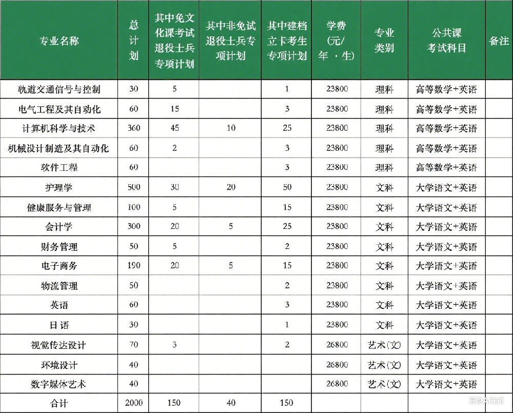 图片处理.png