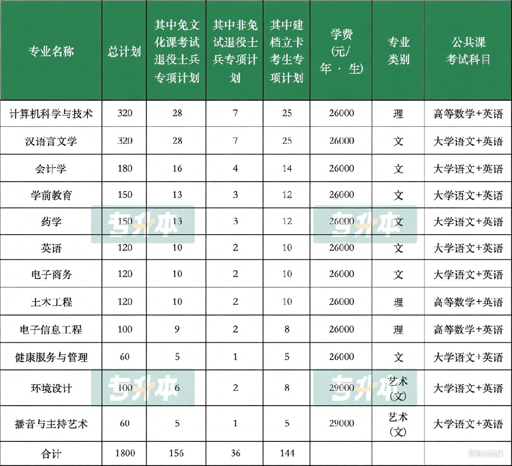 去除水印 (4).png